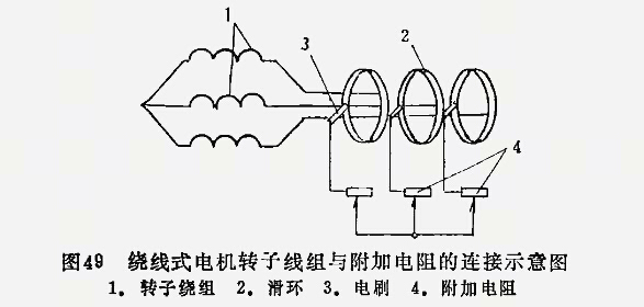 新型防爆電機(jī)：什么是起重電機(jī)？